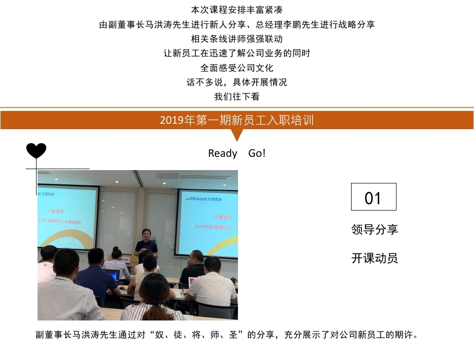 2019年第一期新员工入职培训_page_2.jpg