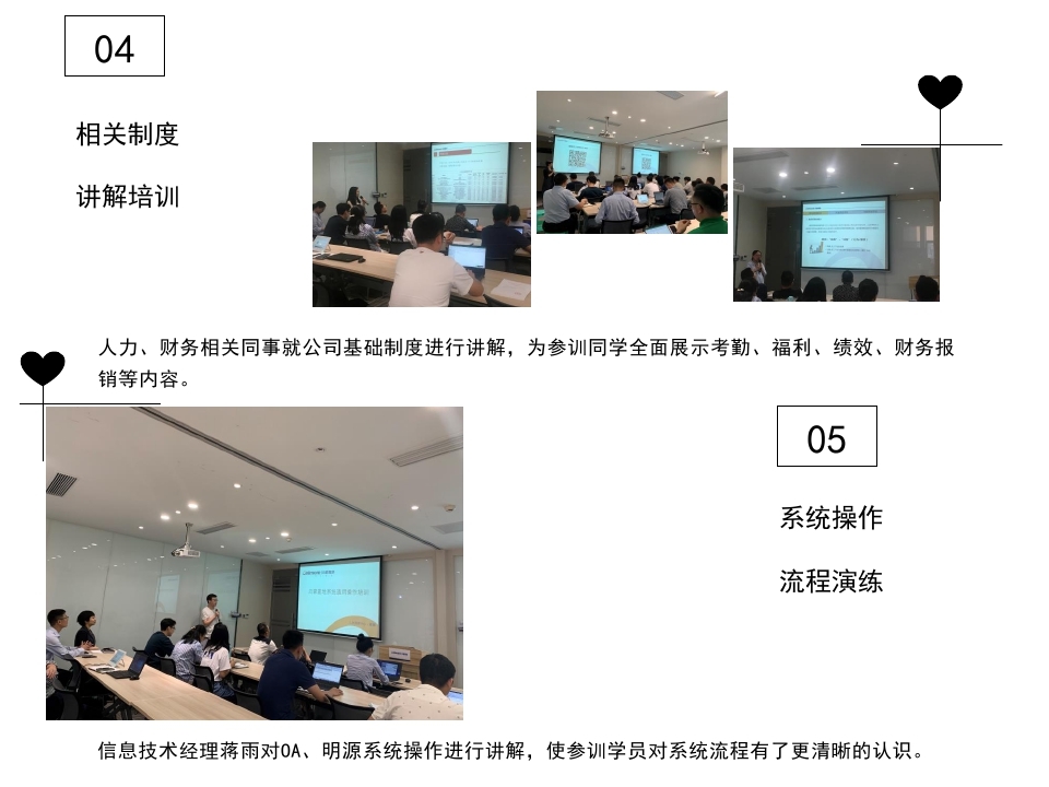 2019年第一期新员工入职培训_page_4.jpg